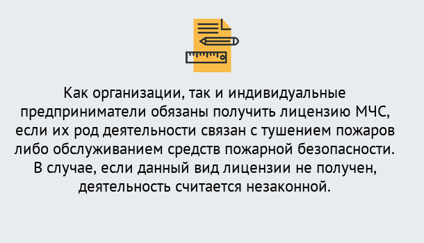 Почему нужно обратиться к нам? Усолье-Сибирское Лицензия МЧС в Усолье-Сибирское