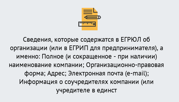 Почему нужно обратиться к нам? Усолье-Сибирское Внесение изменений в ЕГРЮЛ 2019 в Усолье-Сибирское